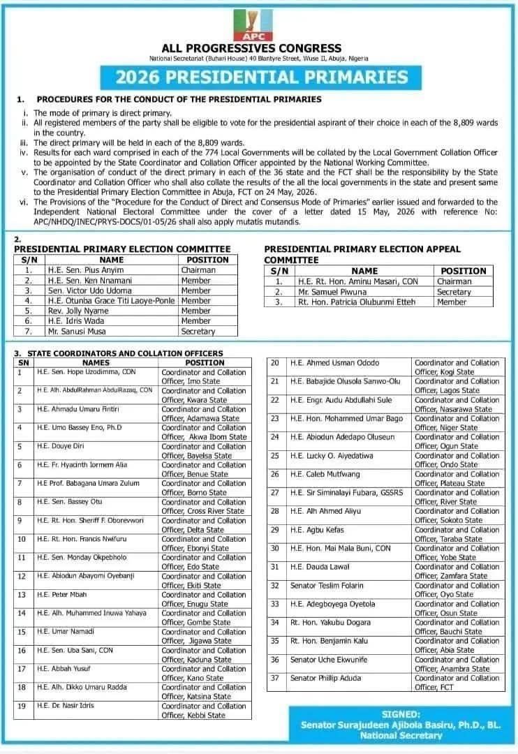 APC Releases 2026 Presidential Committee.